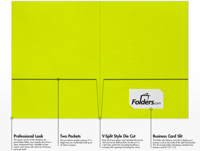 Wasabi Lime Green 9 x 12 Matte Folders